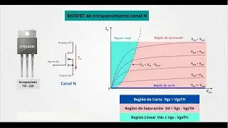 El transistor MOSFET | ¿Cómo funciona un MOSFET? | Electrónica Analógica