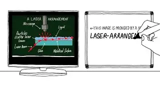 NanoSight Malvern in 90seconds