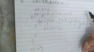 InterviewBit | NESTED_CMPL2 | Time Complexity