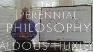 What is Self-expression?