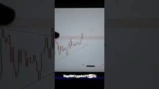 Bitcoin Breakout Price Action $30K BTC 