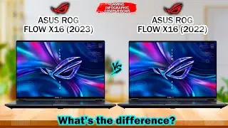 Asus ROG Flow X16 (2023) VS Asus ROG Flow X16 (2022). Any difference? Intel 13th | Gen RTX 4000