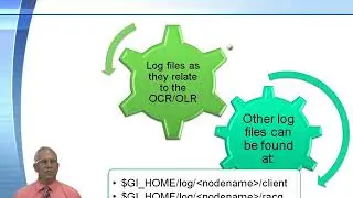 Oracle 12c RAC Part 2: Performance Tuning, Admin and Backup: Diagnosis RAC Issues