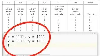 Nand2tetris with Diagrams (Part 6): ALU for the Hack Computer