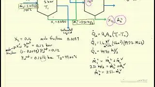 Double-effect Evaporator Energy Balance Example Problem