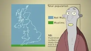 The Islamification of Britain