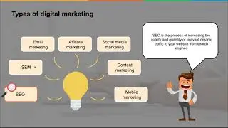Digital Marketing Course Part   1 🔥  Digital Marketing Tutorial For Beginners
