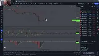 Escape Fear and Make Profit: XRP Ripple Bitcoin BTC ETH Market Update