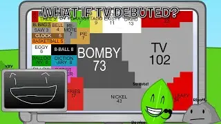 What if TV debuted in BFDI?