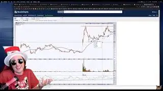 What is the upside on GameStop? #securityanalysis #gamestop @RoaringKitty