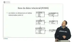 SQL. Conceptos básicos bases de datos | 1/25 | UPV