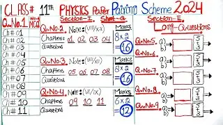 11th class Physics Pairing Scheme 2024 || Physics Pairing 2024 class 11 Punjab Board