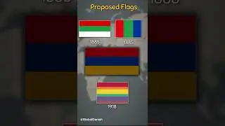 Proposed flags of different countries...#shorts