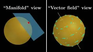 Lie algebras visualized: why are they defined like that? Why Jacobi identity?