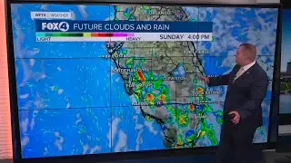 FORECAST: Wet and stormy Labor Day weekend