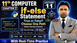 If Else Statement in python | 11th Class Computer Science Chapter 2 Python Programming | Qais Ali