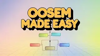 SysML - OOSEM Package Structure