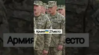 🇺🇦 Украина в рейтингах мира 