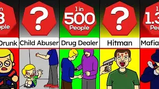 Probability Comparison: Your Chance To Become A Criminal