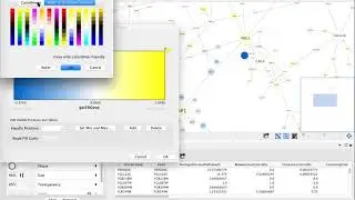 Color Palettes in Cytoscape