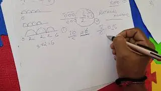 Fourth Kind of Rational Number - Open Schooling Maths at DLF