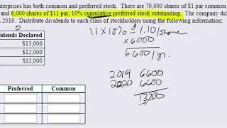 Calculating Dividends for Cumulative Preferred Stock (MOM)