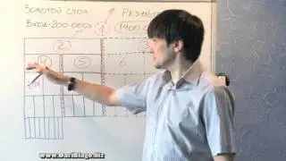 Золотой стол ДариБлаго