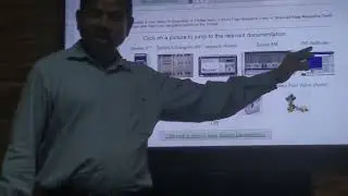 ccc controller class