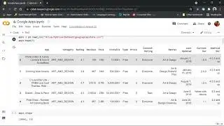 45   Project 44 Google Play App Rating prediction With Deployment On Heroku