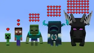 Which Baby Boss has the Most Health? Minecraft BOSSES Health Comparison (2024)
