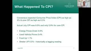 CPI Inflation (August 2022)