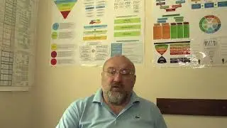 Проблемы с персоналом
