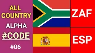 Guess country code number। Country code। Country code number quiz। Alpha code #06