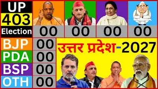 🔴 LIVE: Uttar Pradesh Election 2027 Opinion Poll | यूपी चुनाव 2027 | BJP SP BSP, Yogi vs Akhilesh