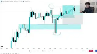 Top 5 Setups Of The Week