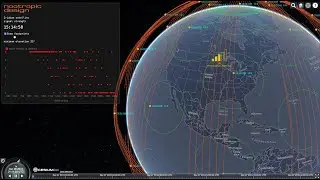 Iridium Satellite Signal Strength Monitoring