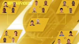 FIFA 17 PACE/SPEED TEST | WHO IS THE FASTEST PLAYER IN THE GAME??