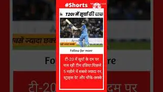 टी-20 में सूर्या के दम पर चल रही टीम इंडिया:#shorts
