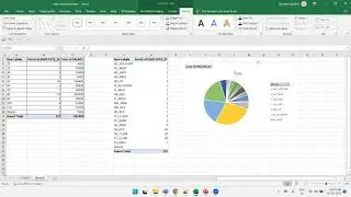 How To Create Pivot Table in MS-Excel