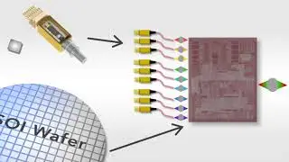 Skorpios Technologies: Superior Integrated Photonics