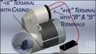Starter Motor Performance Test (4/4) Animated Tutorial (Workshop Manual Step-by-Step Guide)