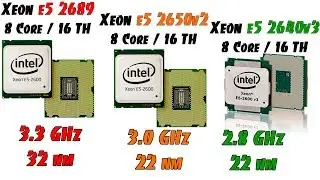 Прощай хитовый Е5 2689, привет новый лидер бюджетных CPU - Xeon E5 2640v3