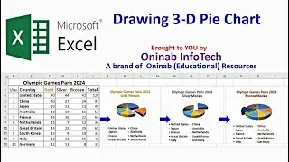 Microsoft PowerPoint: Drawing 3D Pie Chart
