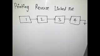 Printing Reverse Of a Linkedlist || Hackerrank