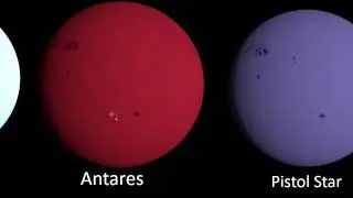 Stars Dwarf Planets and Planets Sizes