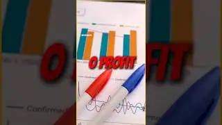 Fixed and Growth Mindset in Trading