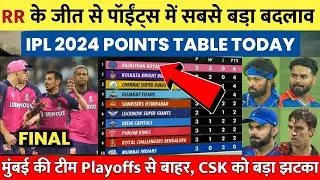 IPL 2024 Points Table After MI vs RR Match| Mi vs RR match Points Table|| Ipl new Points Table today