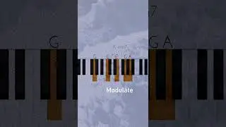 Jazz Piano Exercises: Chromatic 2 5 1 6 Progression