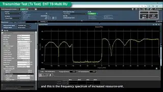 IEEE 802 11be Transmitter and Receiver Test