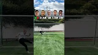 PRO FOOTBALLERS HEIGHT KICK CHALLENGE!!⚽️😱#challenge #football #soccer #foryou
